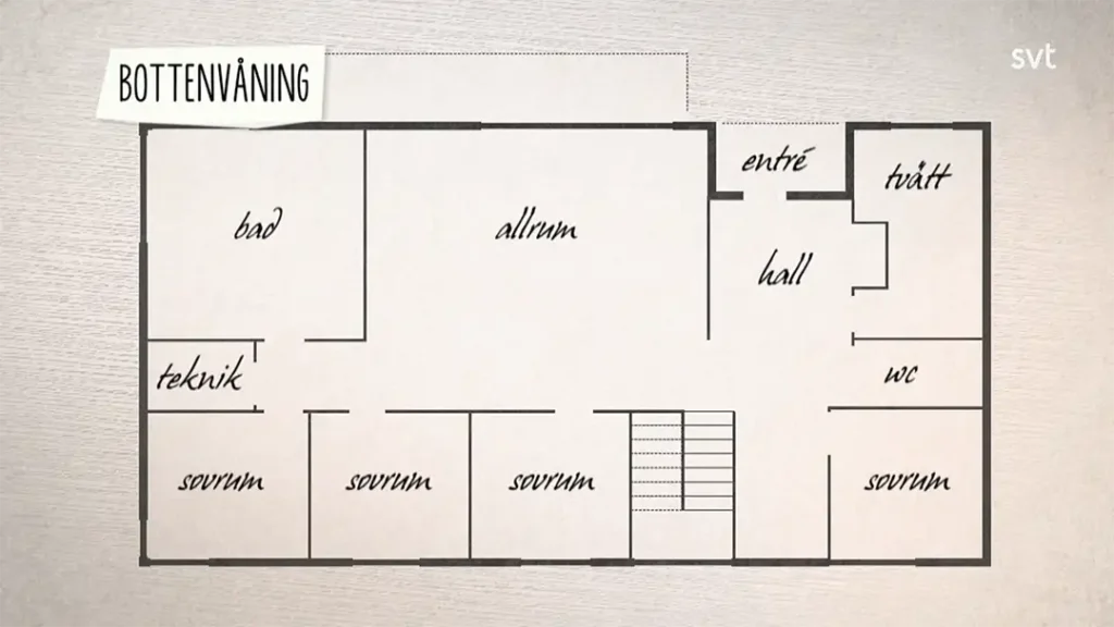 Stiligt - Planritning av ett hus på bottenvåningen visar rum märkta på svenska, inklusive allrum, bad, teknik, sovrum hall, entré, tvätt och wc.