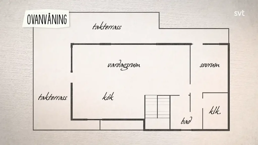 Stiligt - En planlösning märkt på svenska visar en planlösning på övervåningen med vardagsrum (vardagsrum), kök (kök), sovrum (sovrum), bad (badrum), klk (garderob) och två takterrasser (takterrasser).