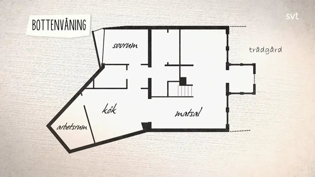 Stiligt - En planlösning märkt "bottenvåning" visar rum: arbetsrum, kök, sovrum, matsal och trädgård, med dörrar och väggar i svart.