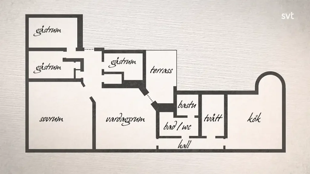 Stiligt - Svartvit planlösning på ett hus med märkta rum på svenska, inklusive kök (kök), sovrum (sovrum), vardagsrum (vardagsrum) och terrass (terrass).