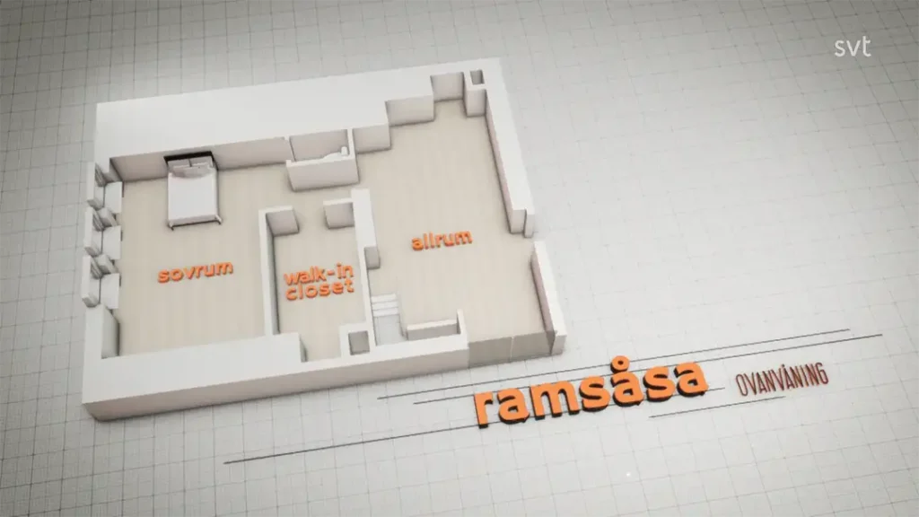 Stiligt - 3D planlösning som visar ett sovrum (sovrum), klädkammare och vardagsrum (allrum) märkta på svenska, med "ramsåsa OVANVÅNING" i orange text.