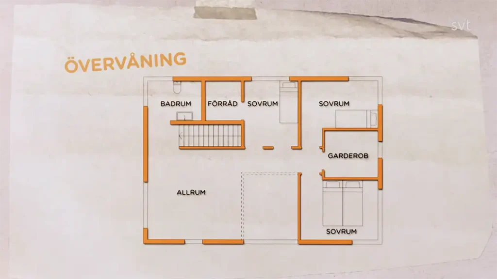 Stiligt - En planlösning märkt "ÖVERVÅNING" visar rum markerade som badrum, förråd, sovrum, allrum och garderob, med orange konturer för väggar och dörrar.