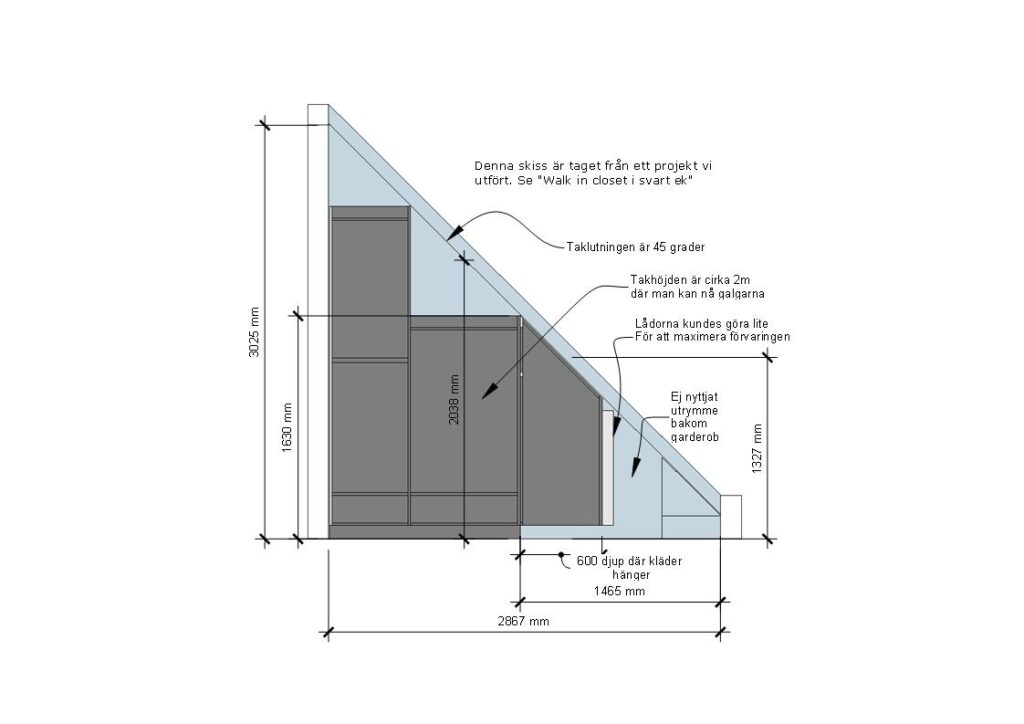 Stiligt - Tekniskt diagram över en klädkammare under snedtak med mått och mått i millimeter, märkt på svenska.